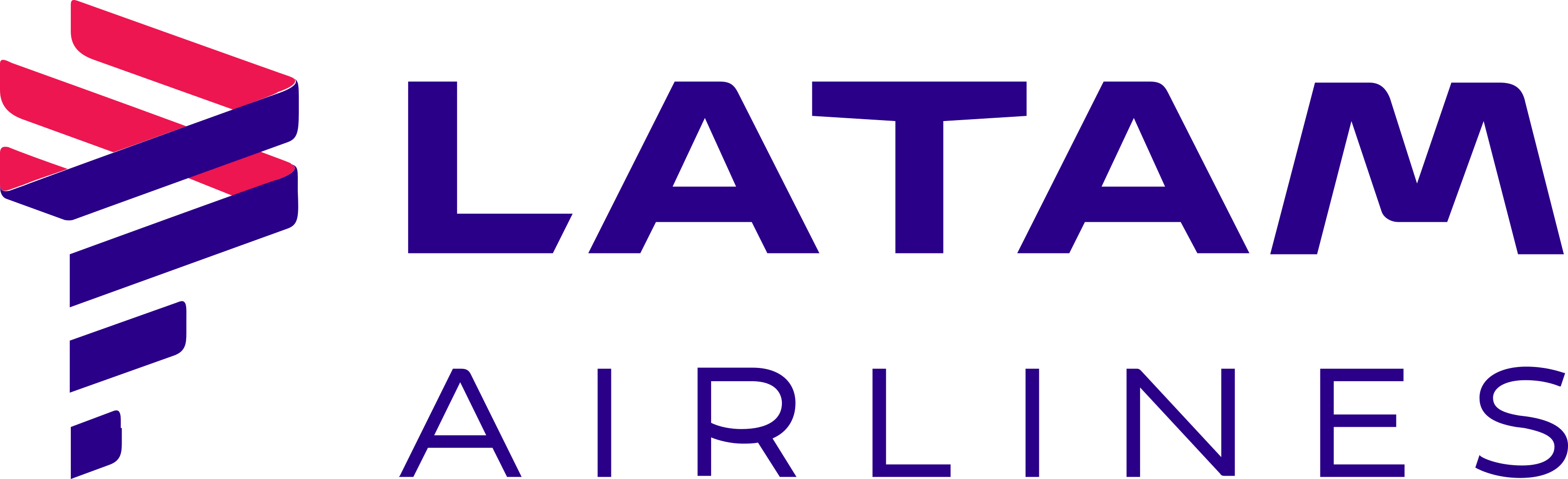 Logo Latam